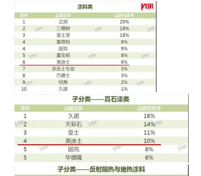 英国·威廉希尔(williamhill)官方网站-Official Website