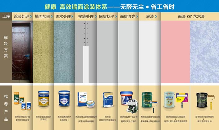 英国·威廉希尔(williamhill)官方网站-Official Website